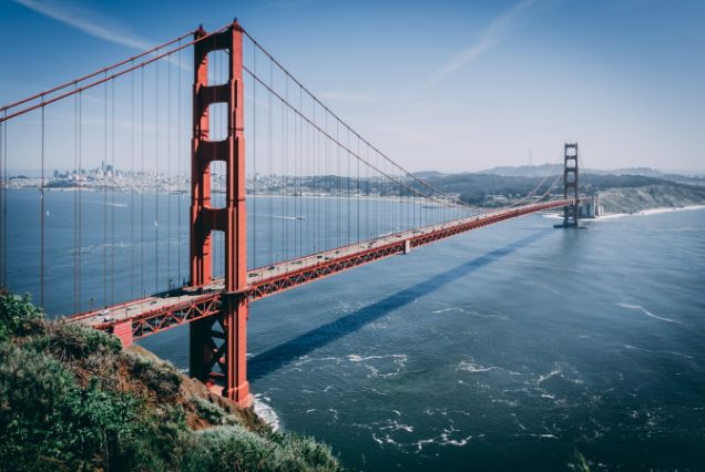 USA Travel Package from Dubai, UAE