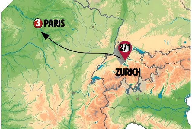 Map showing the travel route from Zurich, Switzerland to Paris, France for the 7-day European Extravaganza holiday package.